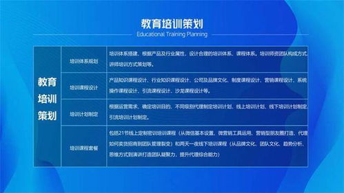中邦盛世 胥大成如何從0到1構(gòu)建商業(yè)版圖，并實(shí)現(xiàn)1到100的規(guī)?；鲩L
